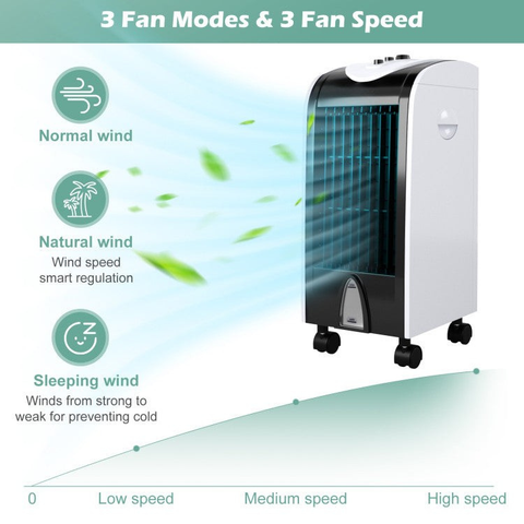 Compact Evaporative Cooler | 3-in-1 Air Cooler with Honeycomb Pad | Portable Cooling Fan for Personal Comfort 4
