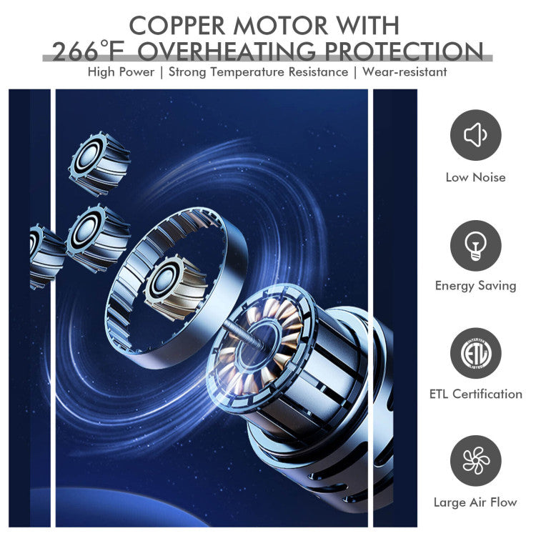 High-Velocity Floor Fan | 20-Inch Metal Design with 3 Speed Settings | Powerful Airflow for Indoor Cooling 4