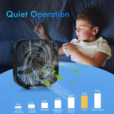 Portable 20 Inch Box Fan with 3 Speed Settings for Powerful Airflow | Lightweight Design for Home, Garage & Office 3