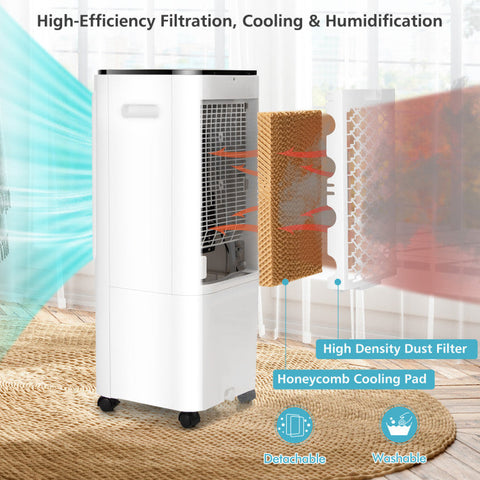 Soraya | 4-in-1 Air Cooler with 12L Tank & Ice Packs | Efficient Indoor Cooling for Comfort 6