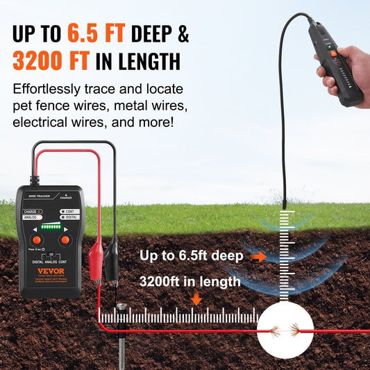 Underground Wire Tracer and Cable Break Detector