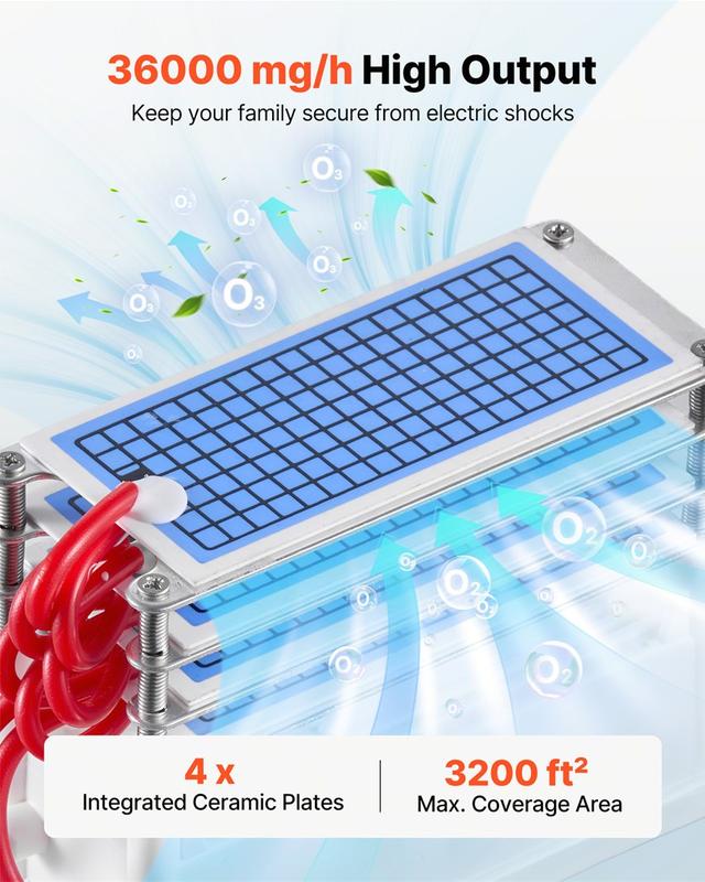 36000mg/h Ozone Generator for Odor Removal in Unoccupied Spaces