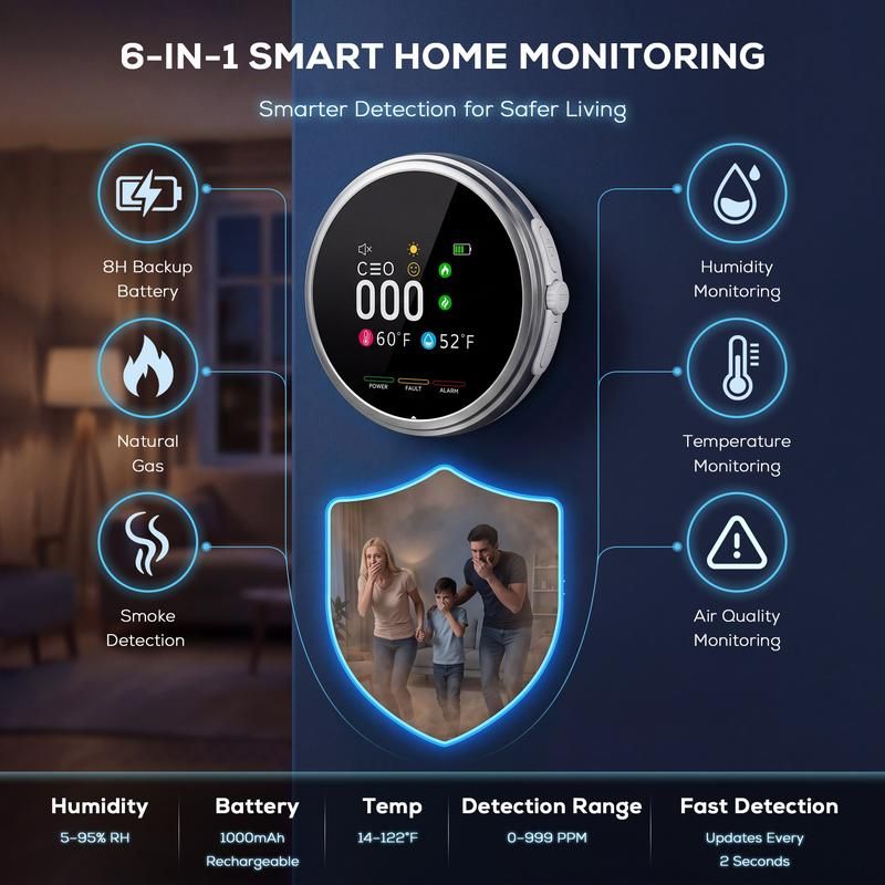 6-in-1 Portable Gas Detector and Environmental Monitor