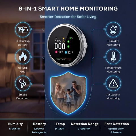 6-in-1 Portable Gas Detector and Environmental Monitor