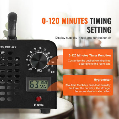 36000mg/h Ozone Generator for Odor Removal in Unoccupied Spaces