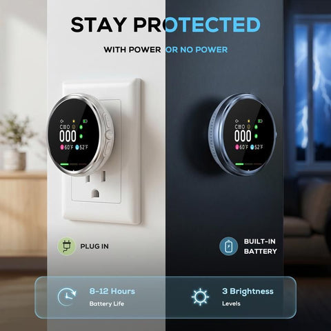 6-in-1 Portable Gas Detector and Environmental Monitor