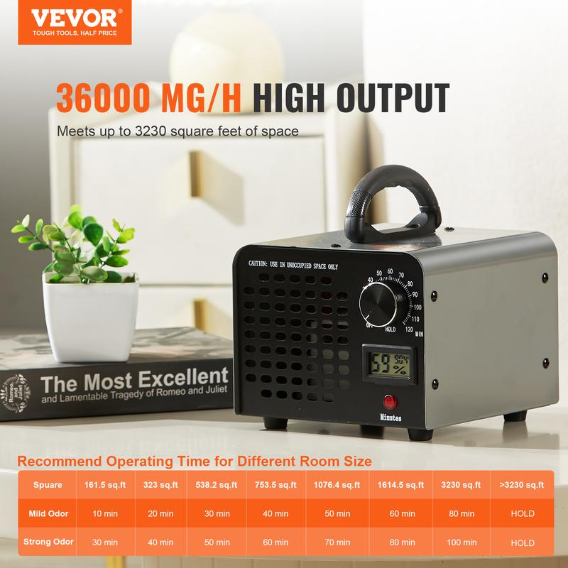 36000mg/h Ozone Generator for Odor Removal in Unoccupied Spaces