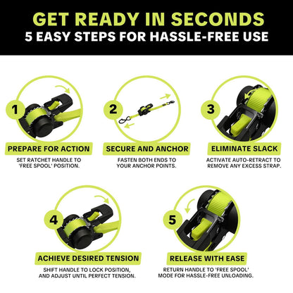 1 in x 11 ft Ratchet Tie-Down Straps | 1500 lb Break Strength Cargo Straps for Appliances, Lawn Equipment, Motorcycle | Green