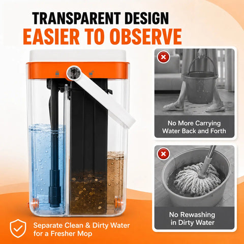 3-Tank Hands-Free Flat Mop and Bucket Set with Clean-Dirty Water Separation