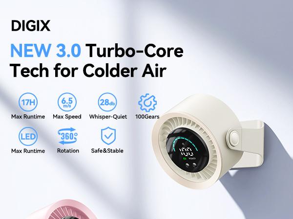 Rechargeable USB Desk Fan with 100 Speeds, 360° Rotation, Wall Mount, LED Display