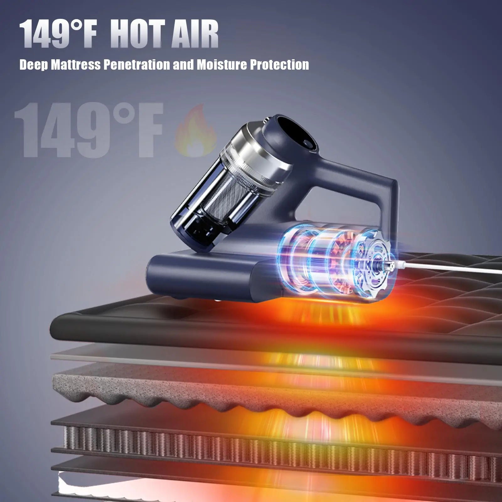 Mattress Vacuum Cleaner | 16kPa Suction UV-C Dust Mite Eliminator with Hot Air Sterilization, HEPA Filter, LED Display | MV-BLUE