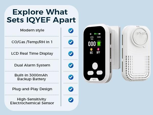 6-in-1 Portable Natural Gas, Temperature & Humidity Detector