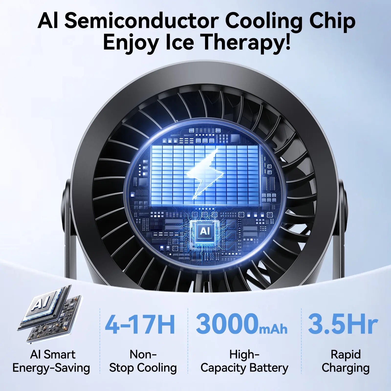 Rechargeable USB Desk Fan with 100 Speeds, 360° Rotation, Wall Mount, LED Display