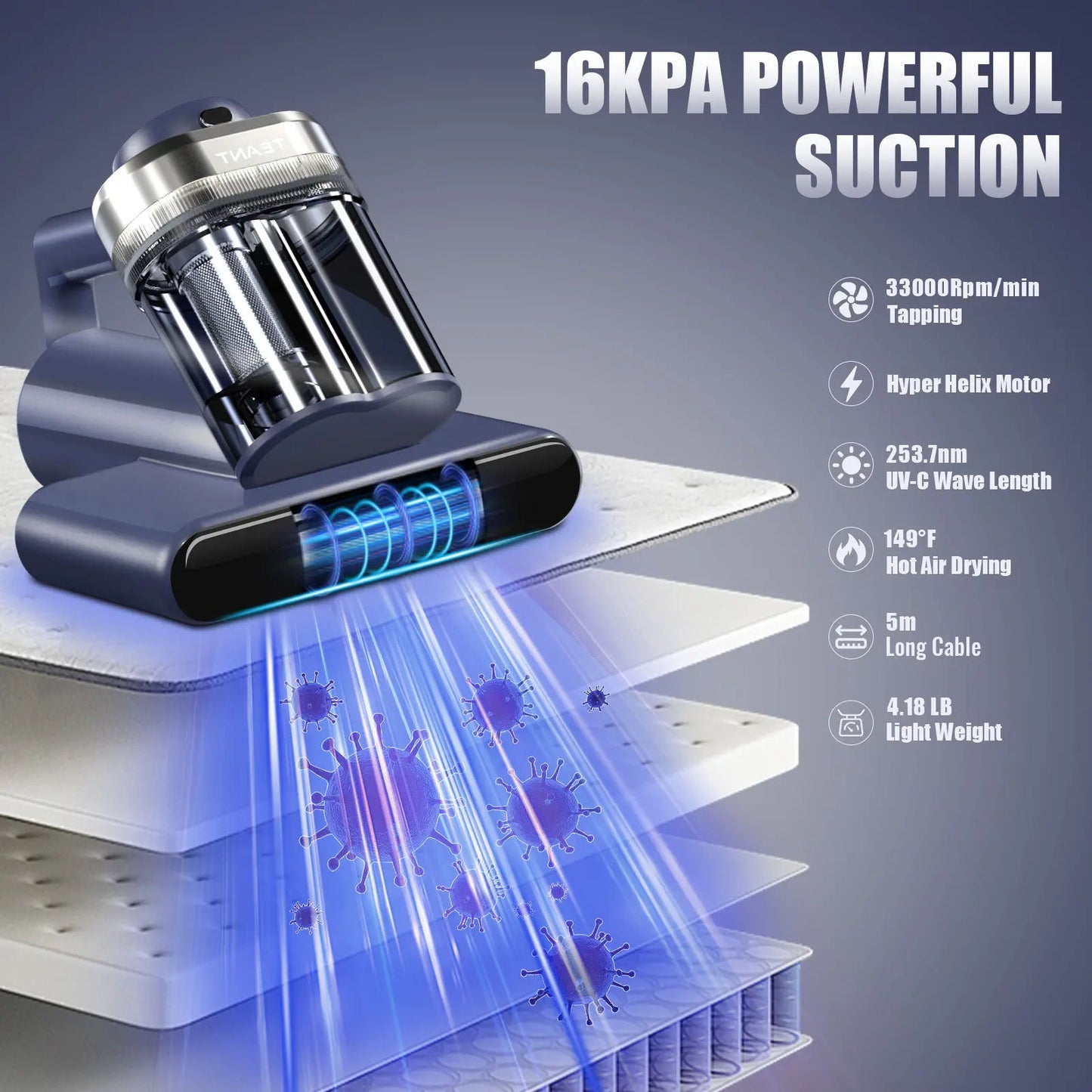 Mattress Vacuum Cleaner | 16kPa Suction UV-C Dust Mite Eliminator with Hot Air Sterilization, HEPA Filter, LED Display | MV-BLUE