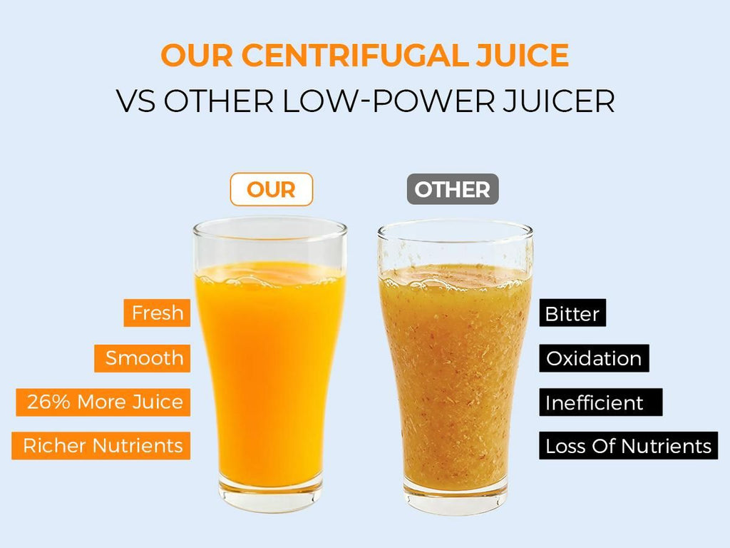 800W Centrifugal Juicer with 3