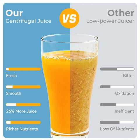 800W Centrifugal Juicer with 3
