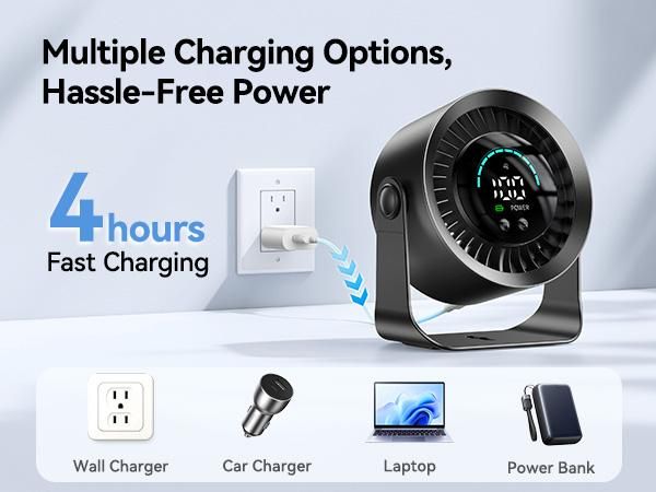 Rechargeable USB Desk Fan with 100 Speeds, 360° Rotation, Wall Mount, LED Display