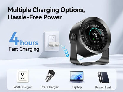 Rechargeable USB Desk Fan with 100 Speeds, 360° Rotation, Wall Mount, LED Display