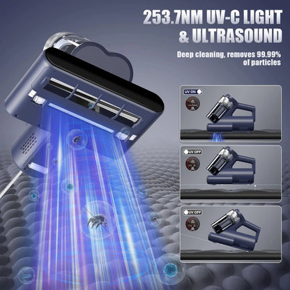 Mattress Vacuum Cleaner | 16kPa Suction UV-C Dust Mite Eliminator with Hot Air Sterilization, HEPA Filter, LED Display | MV-BLUE