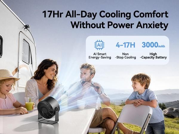 Rechargeable USB Desk Fan with 100 Speeds, 360° Rotation, Wall Mount, LED Display