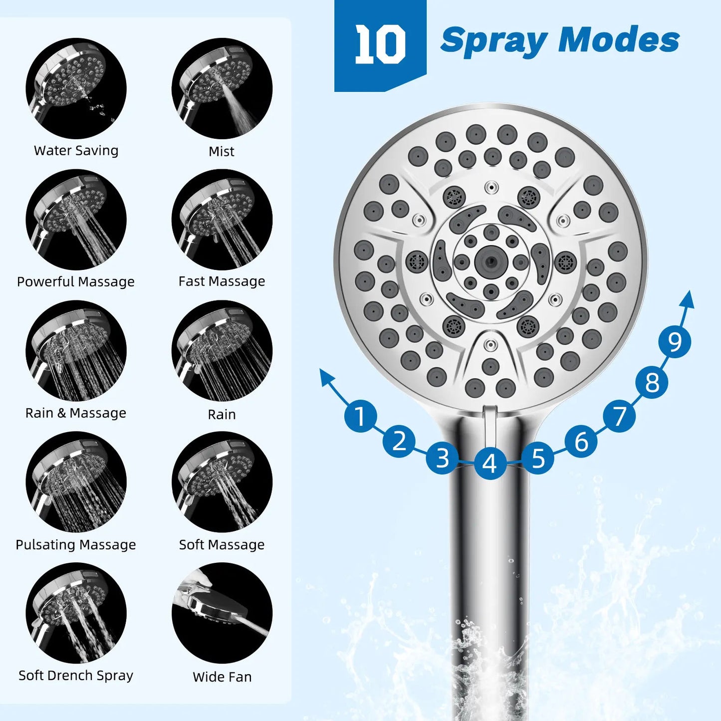 13-Inch 5-Jet Fixed Shower Head Combo | 10-Mode Handheld, 12-Inch Extension Arm, 4-Way Diverter, 71-Inch Hose