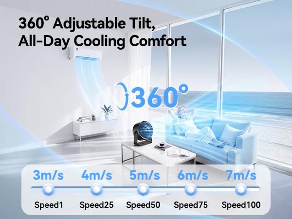 Rechargeable USB Desk Fan with 100 Speeds, 360° Rotation, Wall Mount, LED Display
