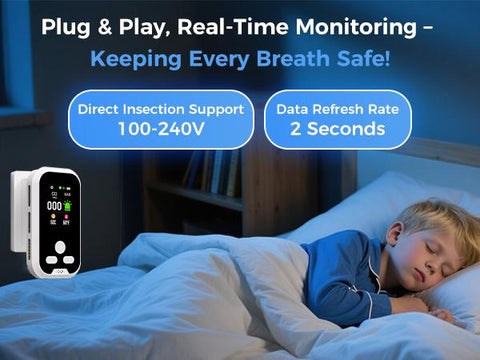6-in-1 Portable Natural Gas, Temperature & Humidity Detector