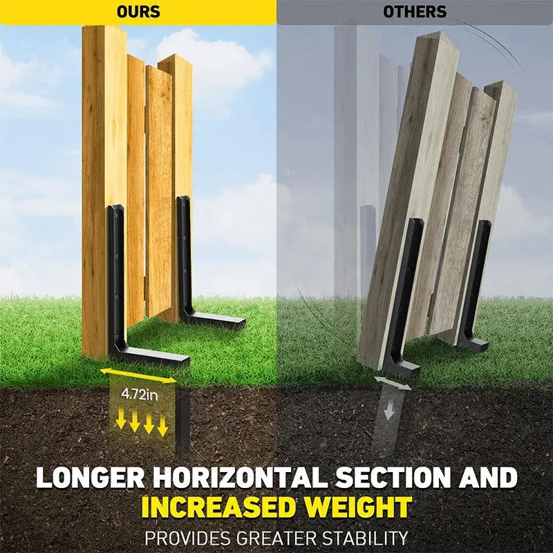 Reinforced Fence Post Repair Kit with Additional Screws and Tools