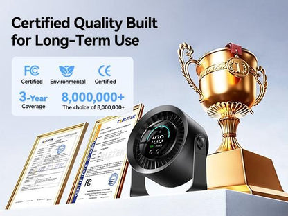Rechargeable USB Desk Fan with 100 Speeds, 360° Rotation, Wall Mount, LED Display