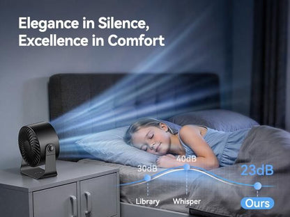 Rechargeable USB Desk Fan with 100 Speeds, 360° Rotation, Wall Mount, LED Display
