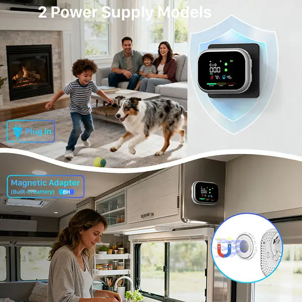 6-in-1 Portable Detector with Natural Gas & Temperature Humidity Sensors | HD16