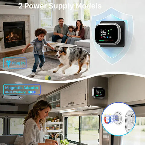 6-in-1 Portable Detector with Natural Gas & Temperature Humidity Sensors | HD16