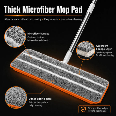 3-Tank Hands-Free Flat Mop and Bucket Set with Clean-Dirty Water Separation