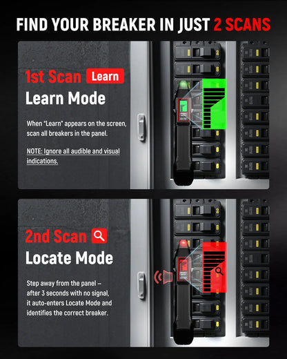 AC Circuit Breaker Finder Tool with Alert LCD Display | 2-Piece Set Electric Tester and Voltage Tester with Transmitter and Receiver, NCV Function & Flashlight, Non-Contact Cable Tester and Integrated GFCI Outlet Tester, Tool Kit