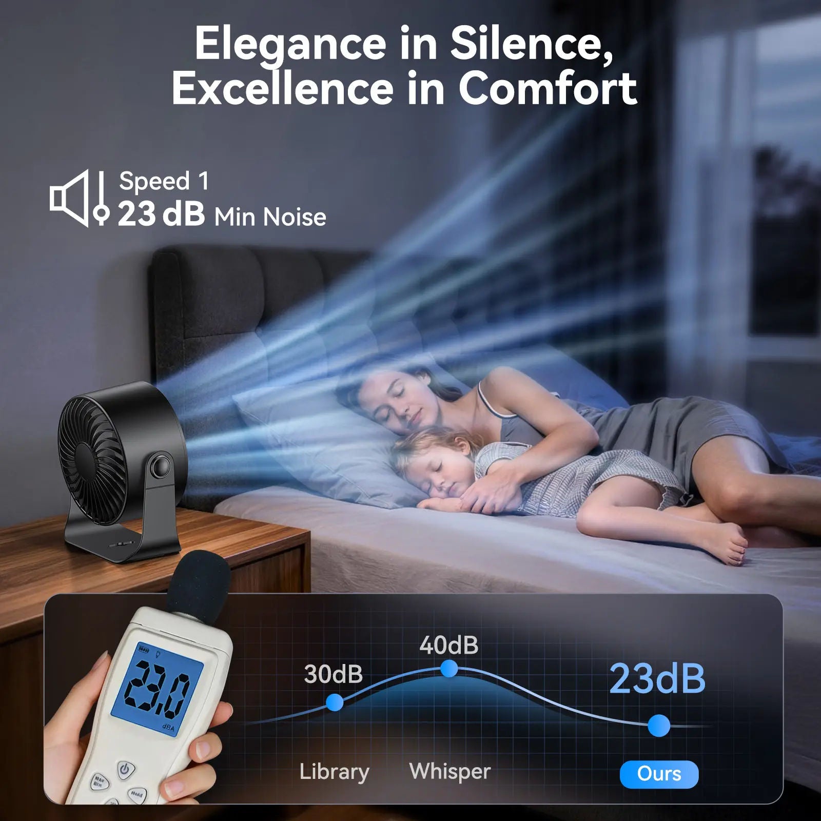 Rechargeable USB Desk Fan with 100 Speeds, 360° Rotation, Wall Mount, LED Display