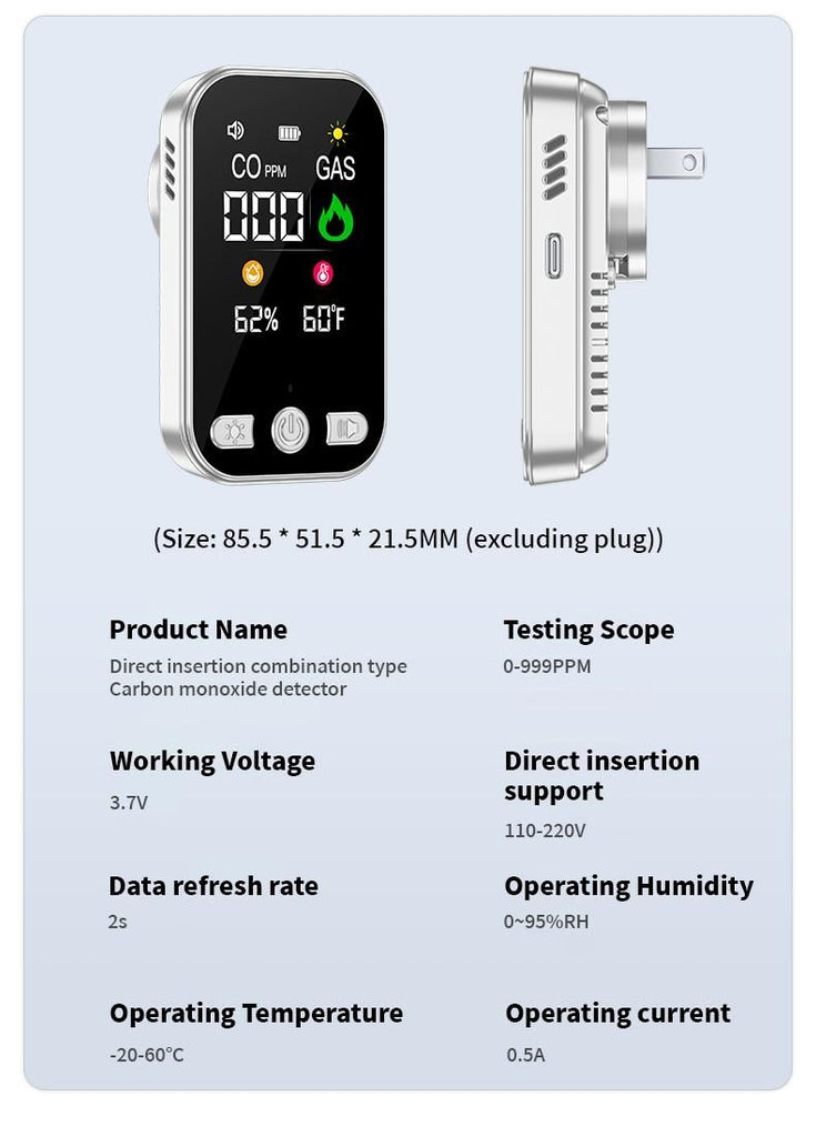 4-in-1 Multi-Functional Natural Gas Detector with Digital Display