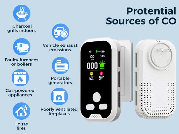 6-in-1 Portable Natural Gas, Temperature & Humidity Detector