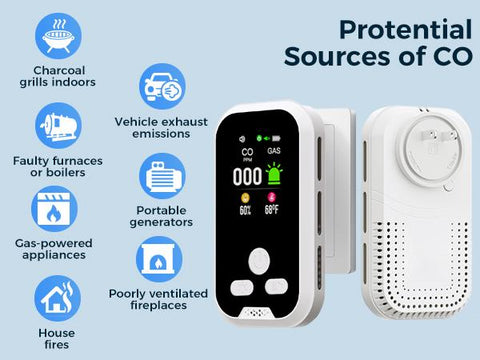 6-in-1 Portable Natural Gas, Temperature & Humidity Detector