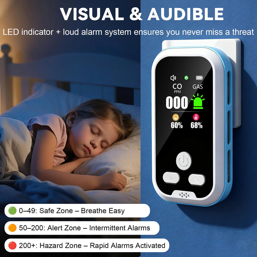 6-in-1 Portable Natural Gas Detector with HD Display