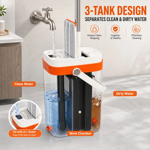 3-Tank Hands-Free Flat Mop and Bucket Set with Clean-Dirty Water Separation