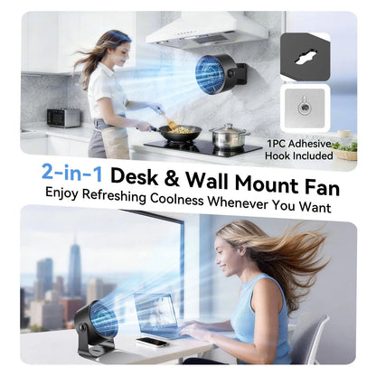 Rechargeable USB Desk Fan with 100 Speeds, 360° Rotation, Wall Mount, LED Display