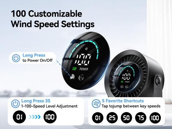 Rechargeable USB Desk Fan with 100 Speeds, 360° Rotation, Wall Mount, LED Display