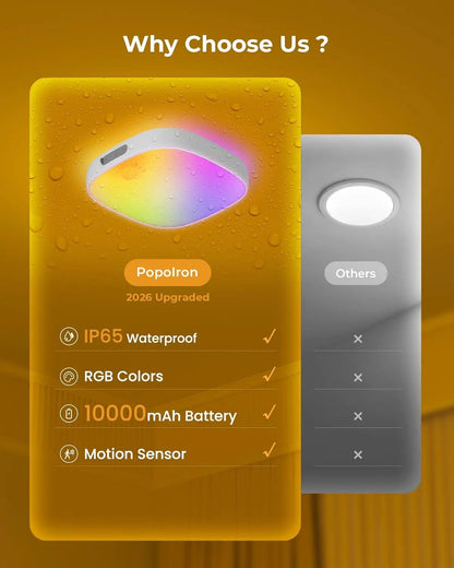 IP65 Waterproof Motion Sensor Ceiling Light with 10000mAh Battery and RGB Colors