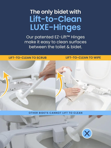 Dual Nozzle Bidet Toilet Seat Attachment | Rear & Feminine Wash, 360° Self-Clean | NEO 185 Plus