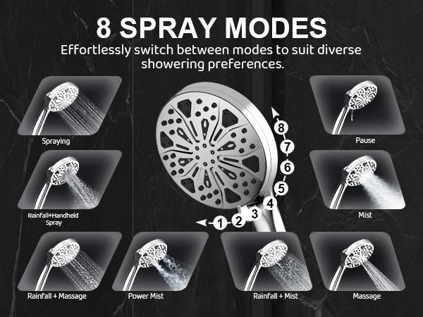 Dock-Free Dual Rain Shower Head Combo - 12" High-Pressure Rainfall Shower