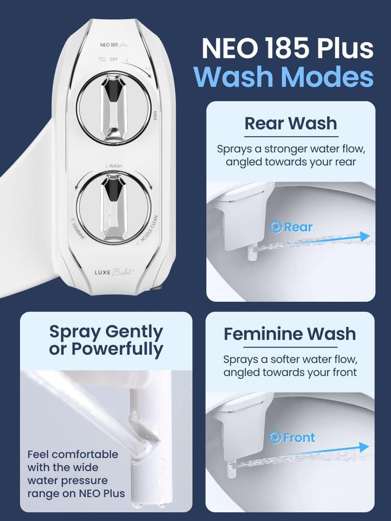 Dual Nozzle Bidet Toilet Seat Attachment | Rear & Feminine Wash, 360° Self-Clean | NEO 185 Plus
