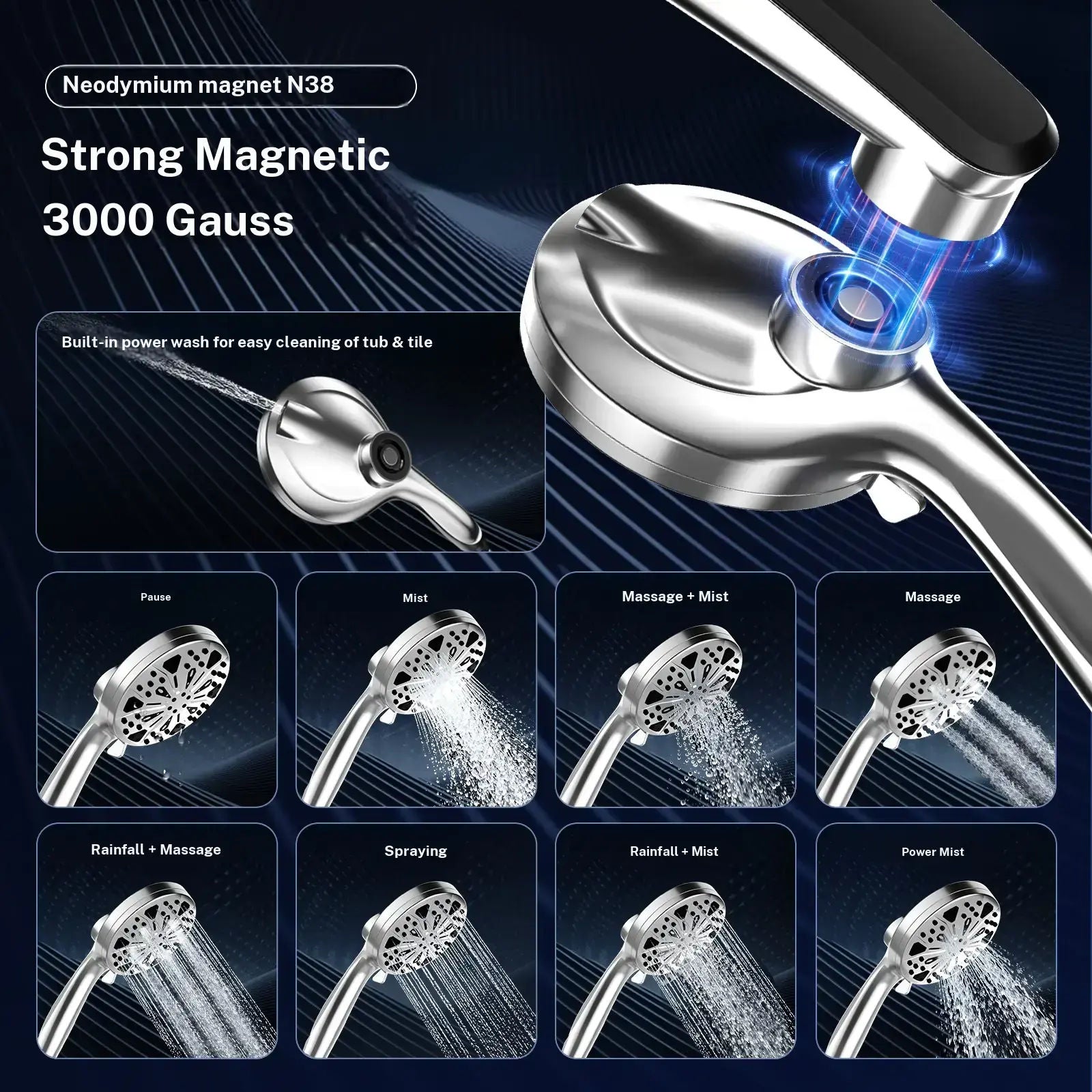 Dock-Free Dual Rain Shower Head Combo - 12" High-Pressure Rainfall Shower