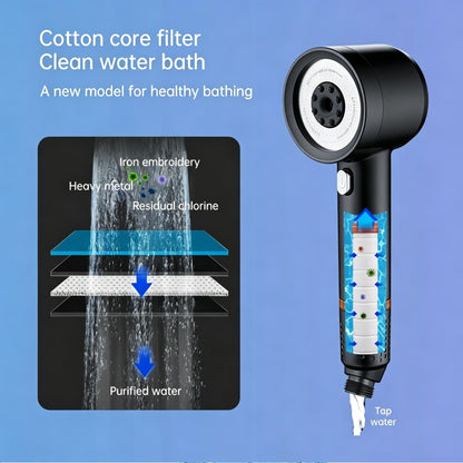Filtered Handheld Shower Head | High Pressure 4-Mode Spray | Silver