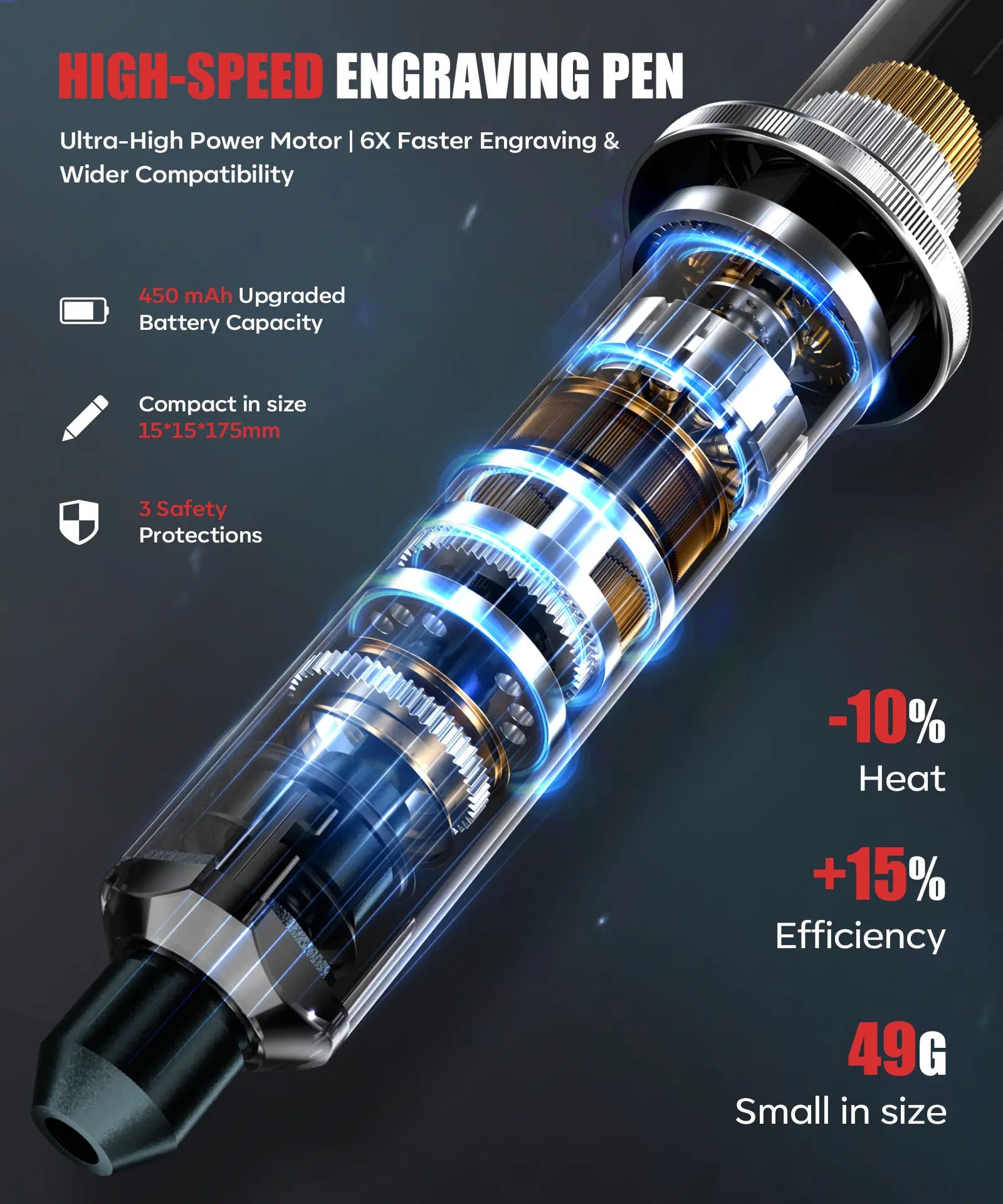 5-Speed Cordless Rechargeable Engraving Pen | 30-Bit Etching Tool Kit