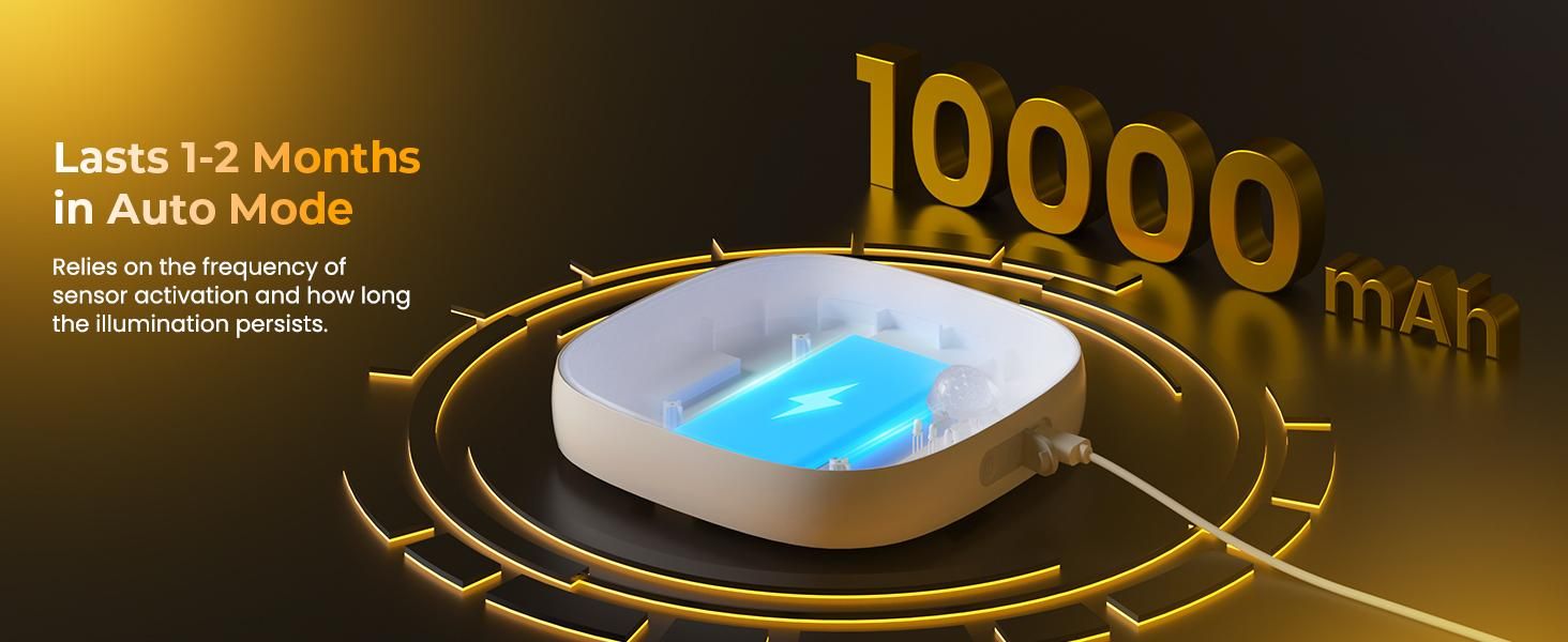 IP65 Waterproof Motion Sensor Ceiling Light with 10000mAh Battery and RGB Colors